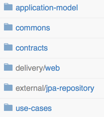 clean-architecture-folders