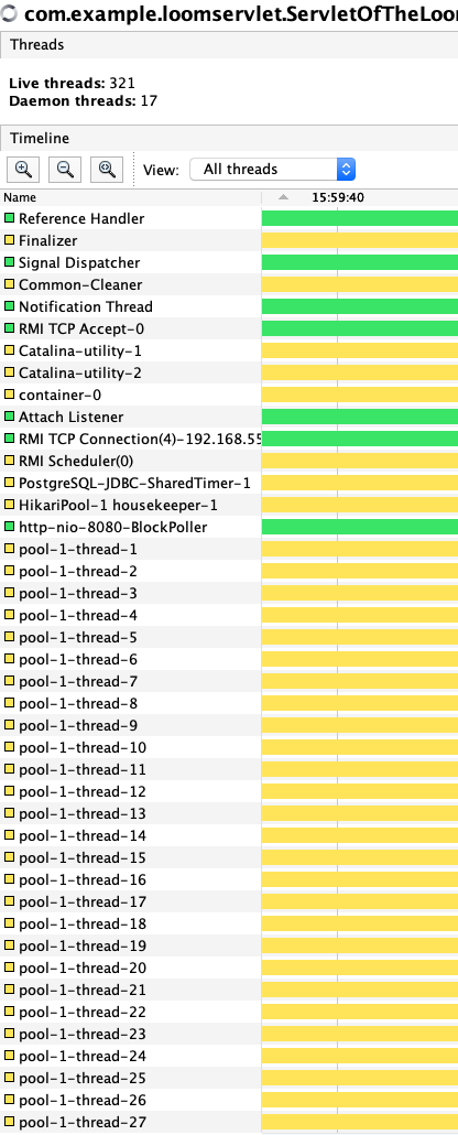Kernel Threads List