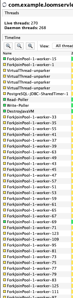 Virtual Threads DefaultCarrierPool List