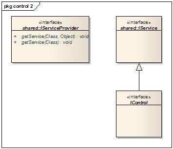 Alles eine Frage des Service